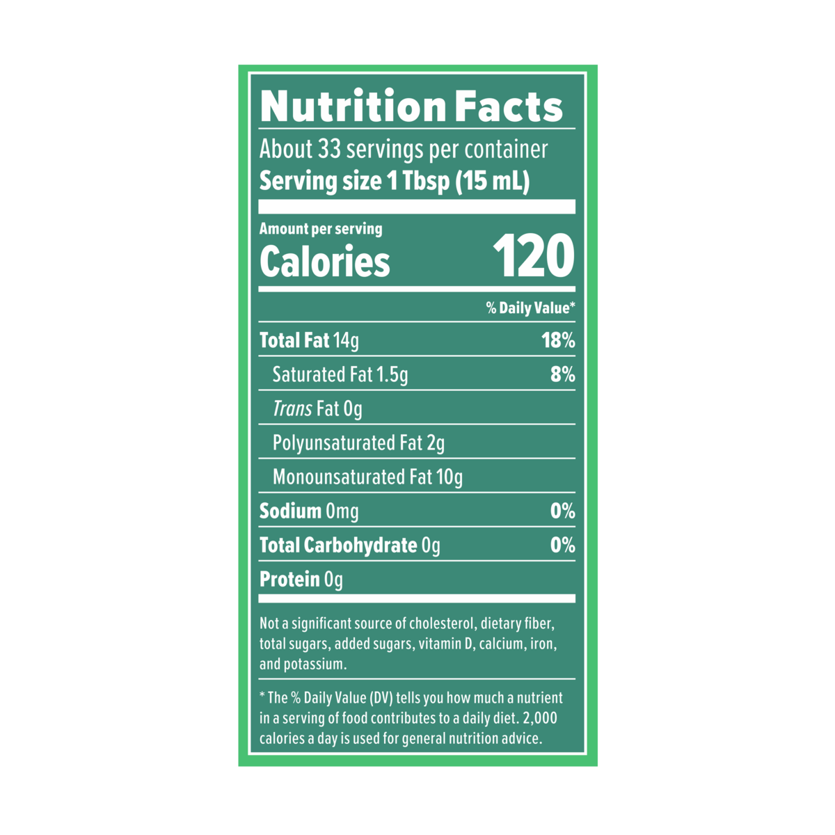 Nutrition Facts