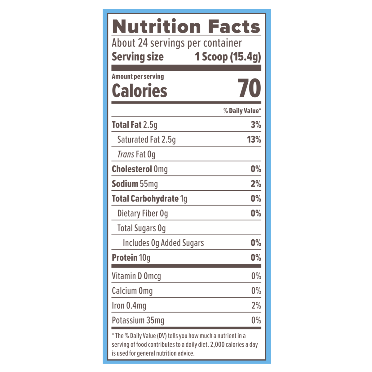 Nutrition Facts