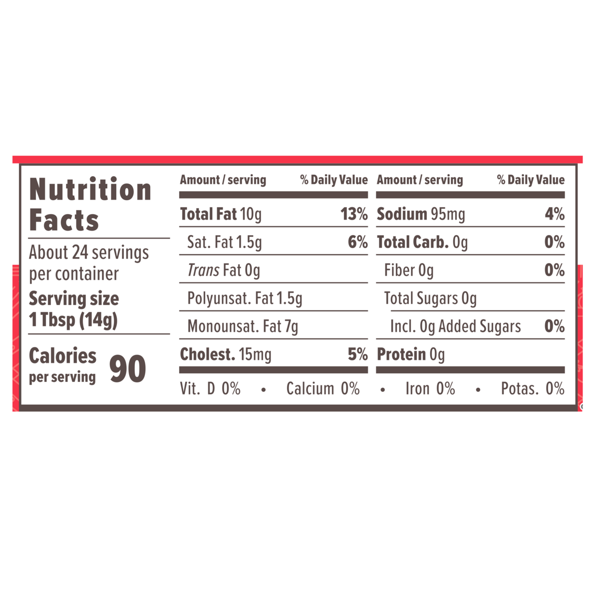 Nutrition Facts