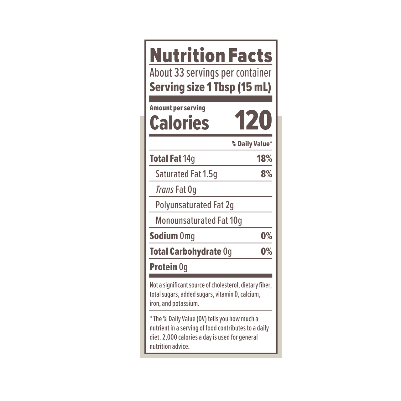 Nutrition Facts