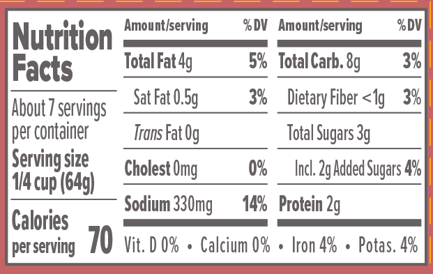 Nutrition Facts