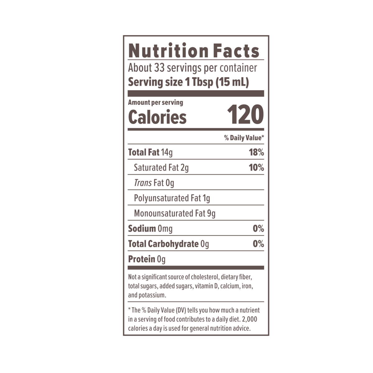 Nutrition Facts