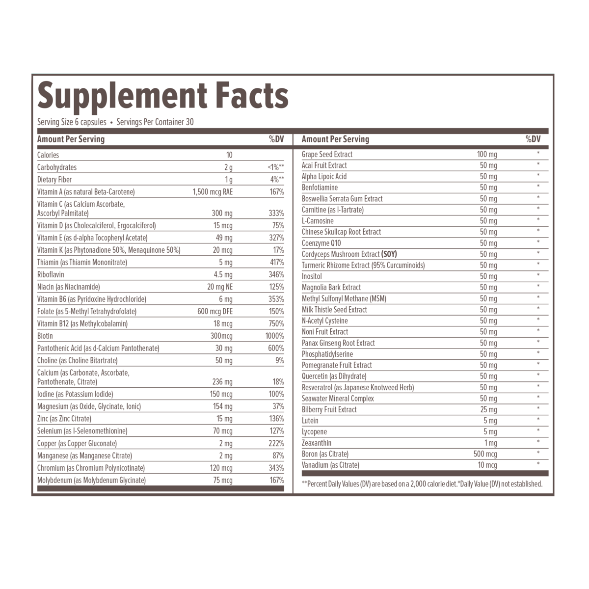 Nutrition Facts