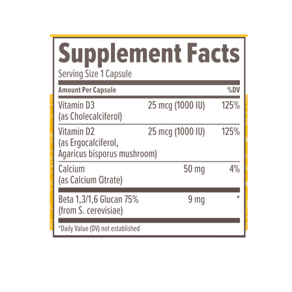 Primal Sun (Vitamin D)